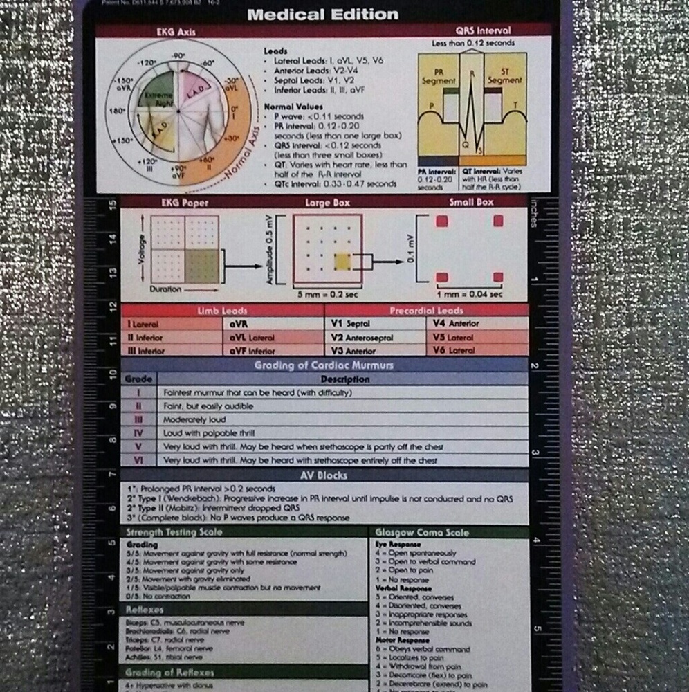 Medical clipboard